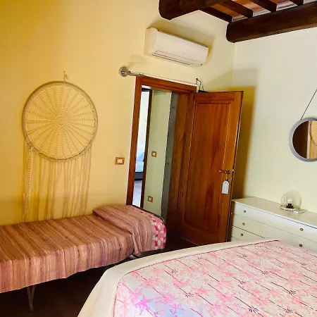 Апартаменты Relais L'imperatore *